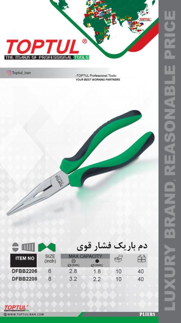 ابزار صنعتی ایران فروش دم باریک فشار قوی در تهران میدان حسن آباد
