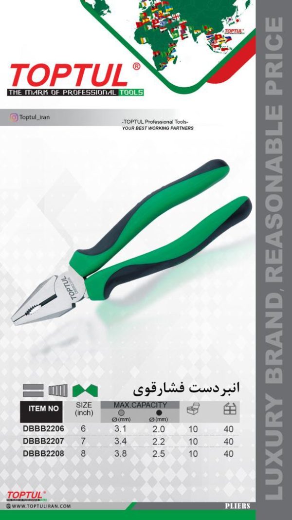 ابزار صنعتی ایران فروش انبردست فشار قوی در تهران میدان حسن آباد