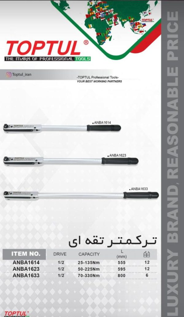 ابزار صنعتی ایران فروش ترکمتر تقه ای در تهران میدان حسن آباد